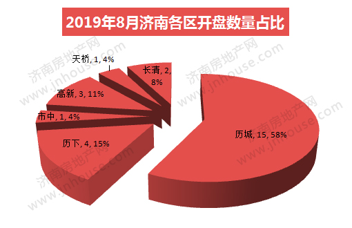 510占比.jpg