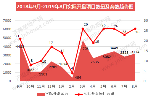 510趋势.jpg