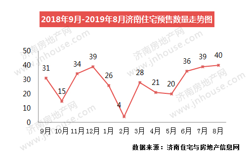 8月510走势.jpg