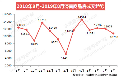 成交走势510.jpg