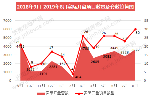 510趋势.jpg