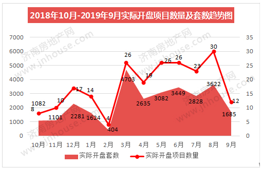 510趋势有框框.jpg