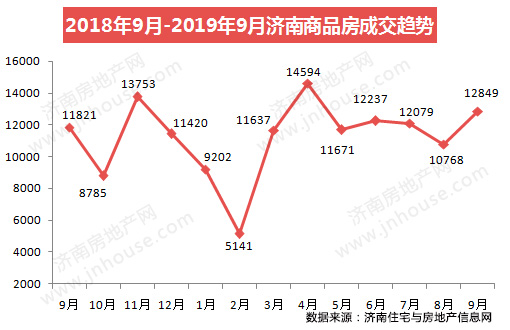 成交走势510.jpg