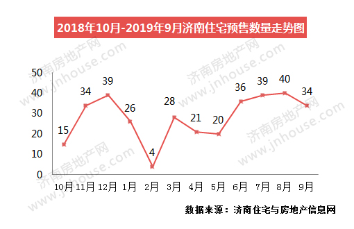 510没有边的趋势.jpg