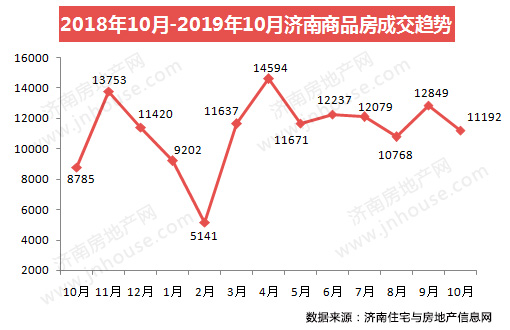 成交走势510.jpg