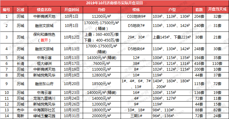 全750明细.jpg