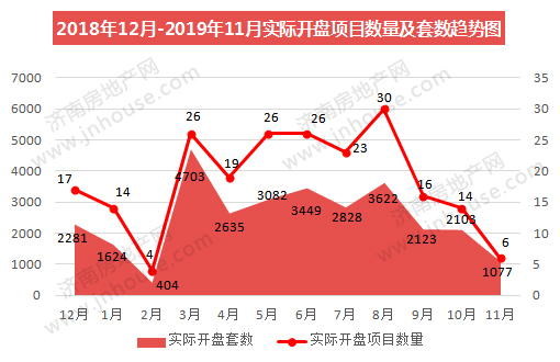 510趋势.jpg