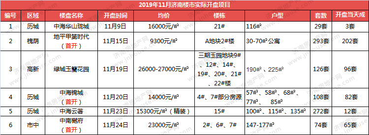 750明细.jpg