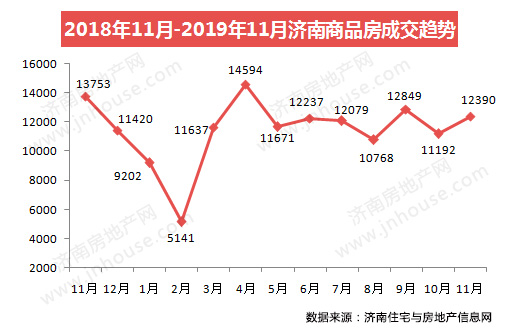 成交走势510.jpg