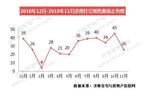 510趋势.jpg