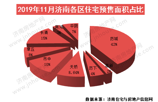 510占比.jpg