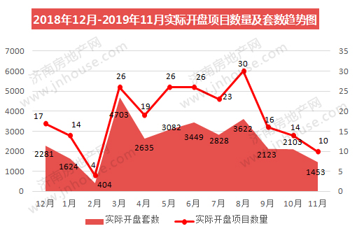 510趋势完整.jpg