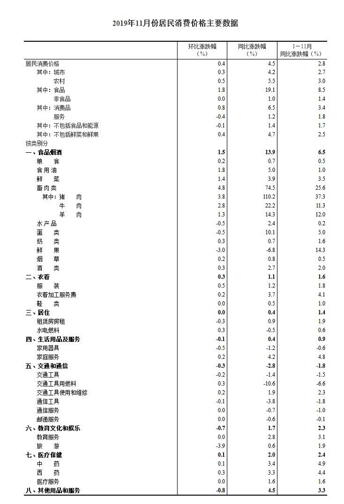 微信图片_20191210095959.jpg