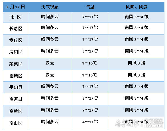 1581411266209.png