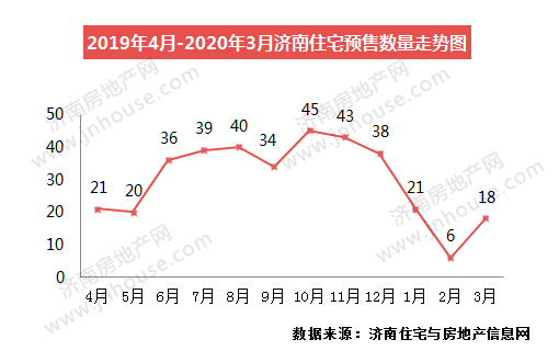 510趋势.jpg