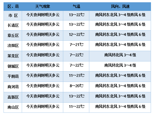 微信图片_20200407093801.png