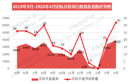 510趋势.jpg