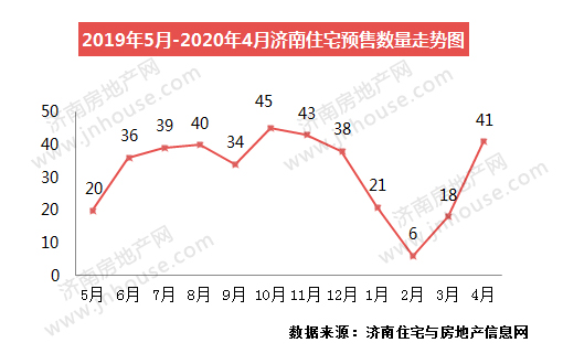 510趋势.jpg