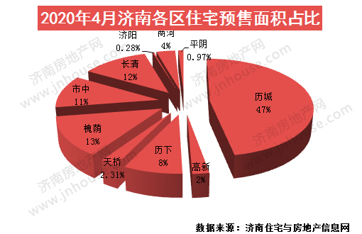 510占比.jpg