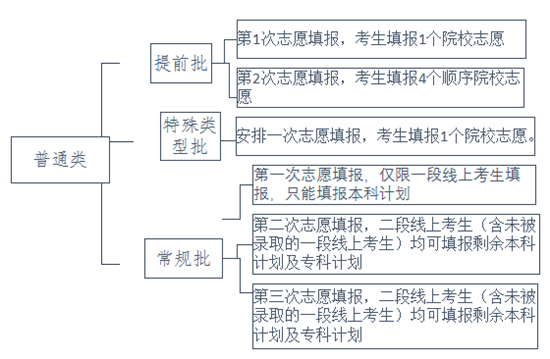 微信图片_20200714093013_副本.png