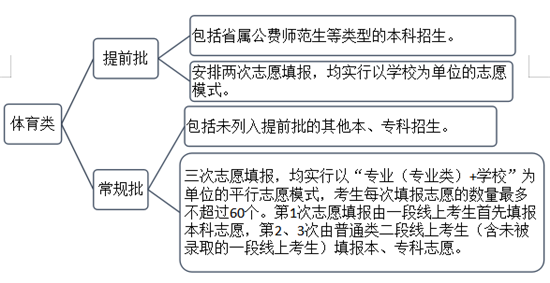 微信图片_20200714093031_副本.png