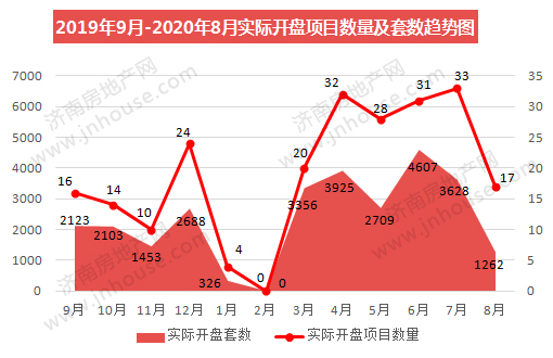 510趋势.jpg