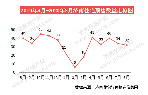 510趋势.jpg