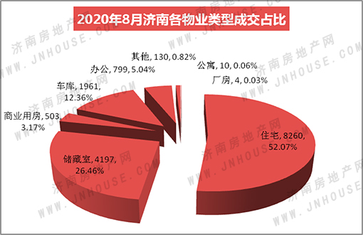 饼图.jpg