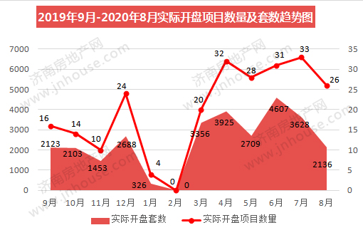 510趋势最新.jpg