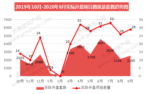 510趋势.jpg