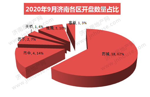 510占比、.jpg