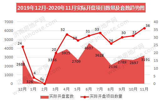 510趋势.jpg