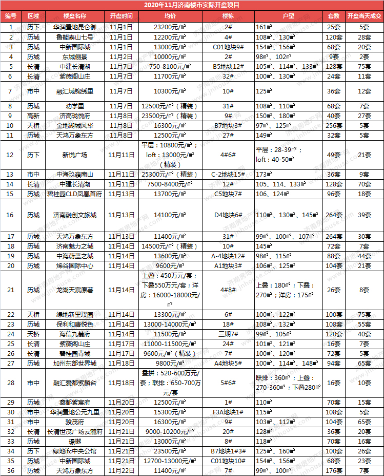 750明细.jpg