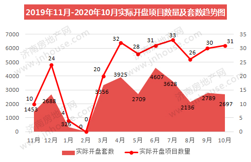 510趋势.jpg