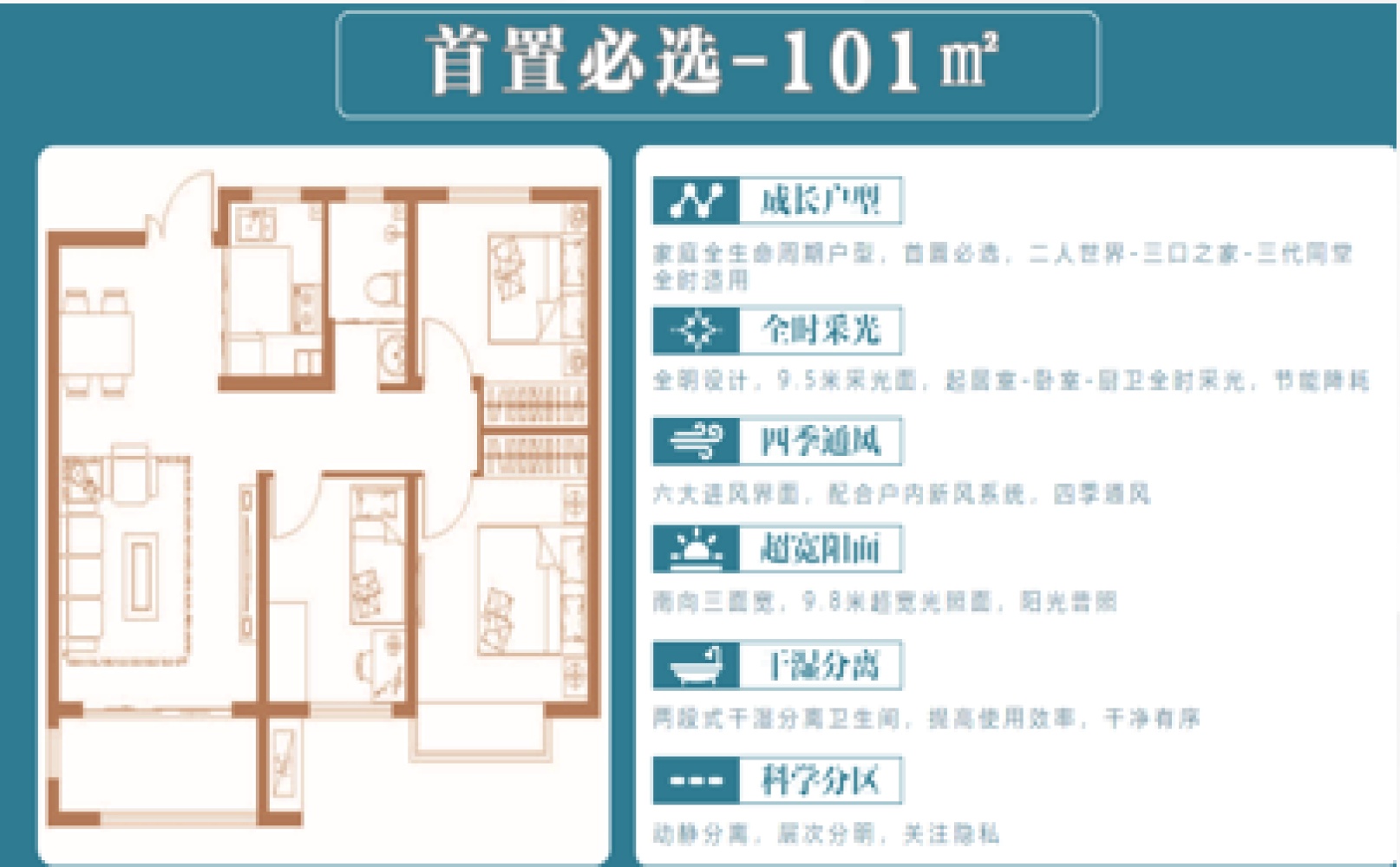 工业北路 荣盛华府，现房发售 精装交房，即买即住