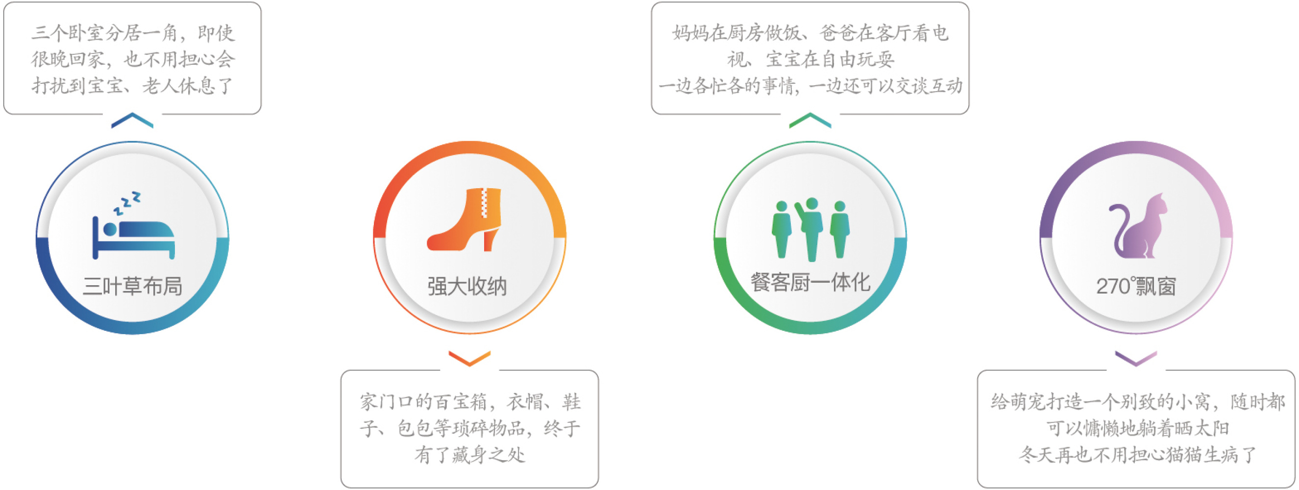 惊爆价！围子山下低密小高层！三室2厅2卫