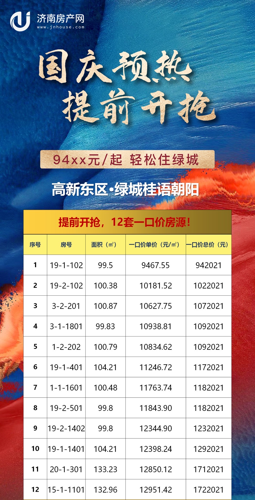 刚需首先好房30万济南安家