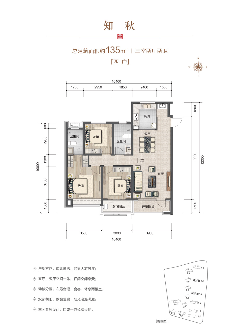 高回报率  地铁  学区房