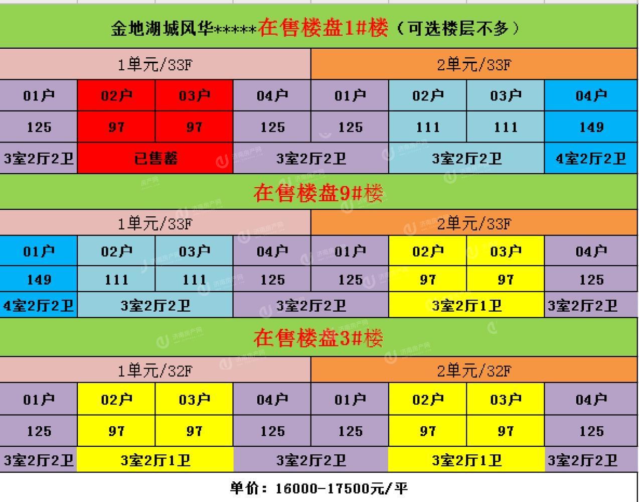 
                            金地明湖樾 