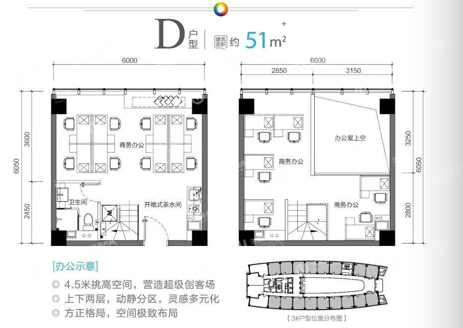 
                            世茂时代先声 