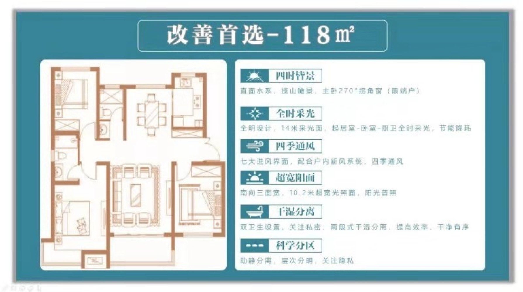 一线房企交通方便，新东站，学区房，首付三十万左右