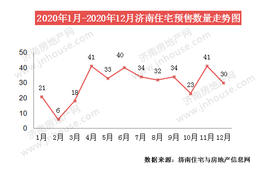 510走势.jpg