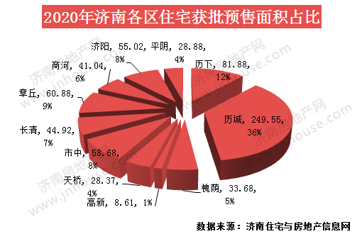 510占比.jpg