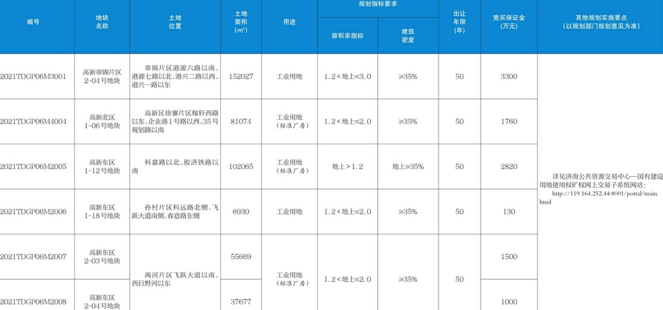 建设用地使用权.jpg