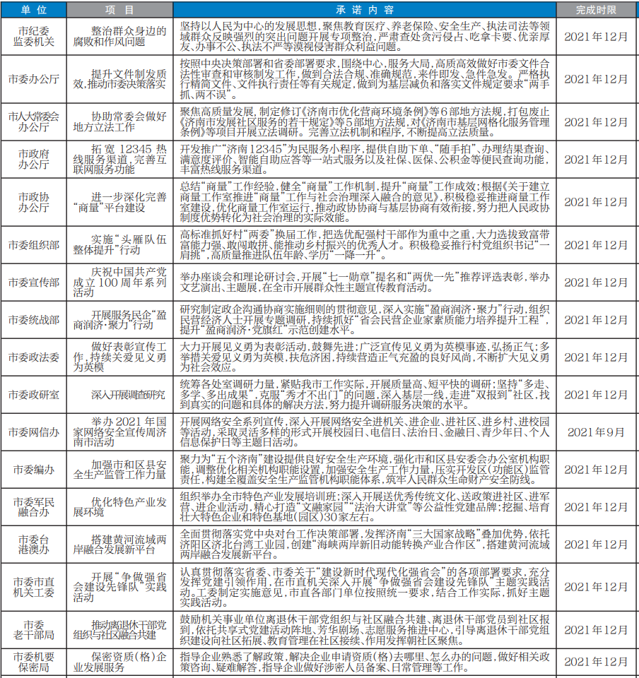 完成国企混改项目15个2.png