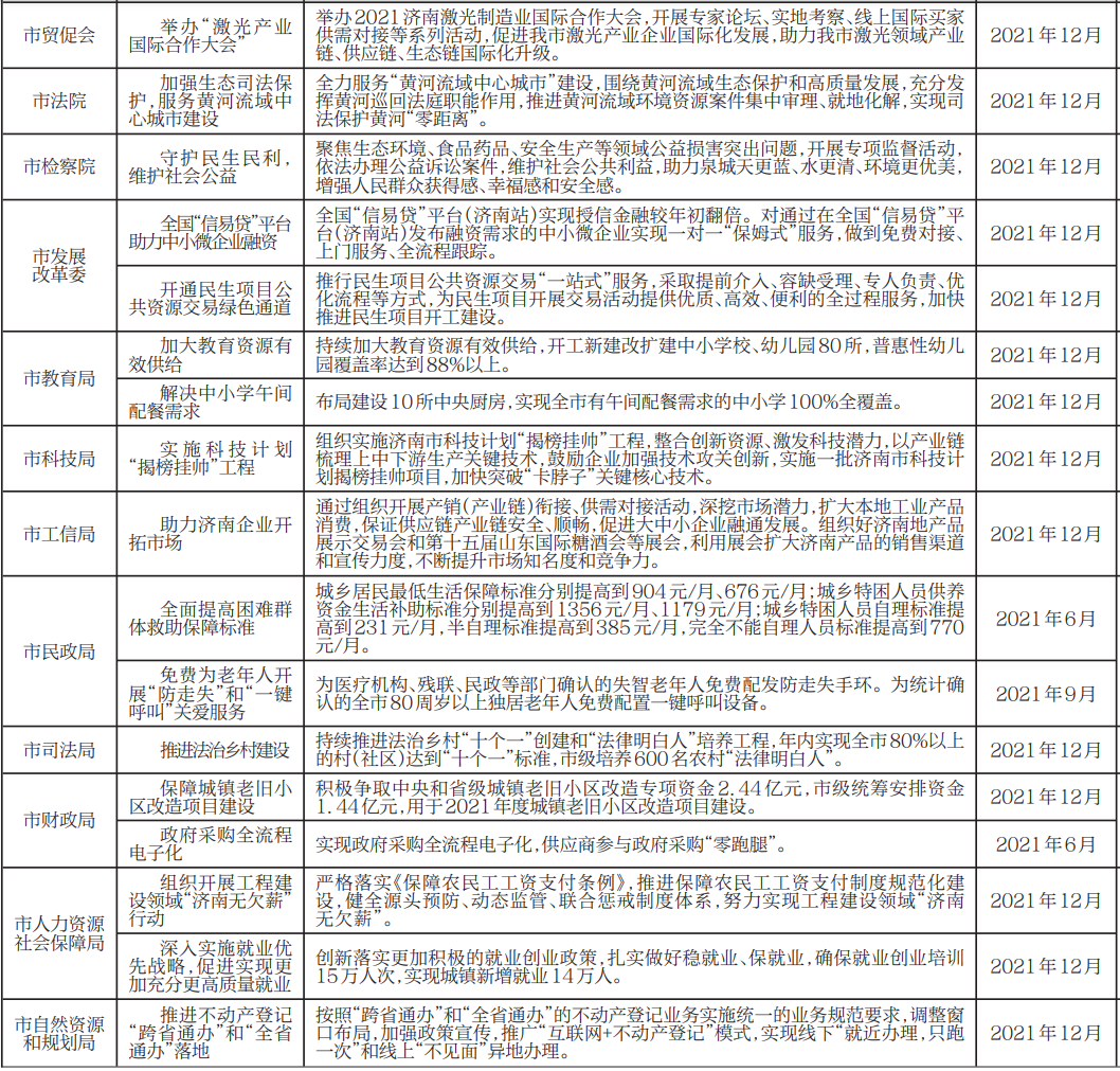 完成国企混改项目15个4.png