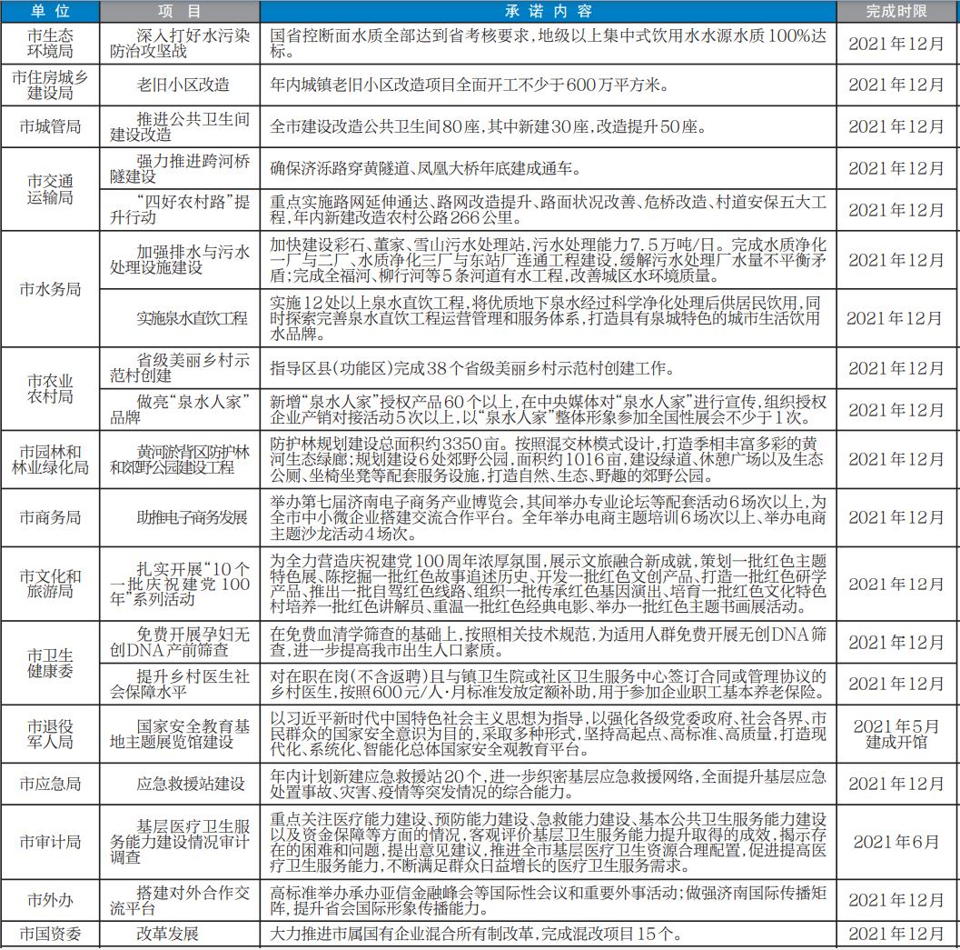 完成国企混改项目15个5.png