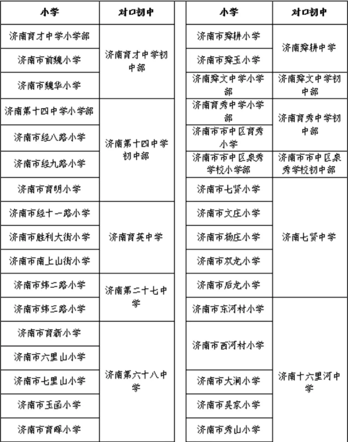 学区.png