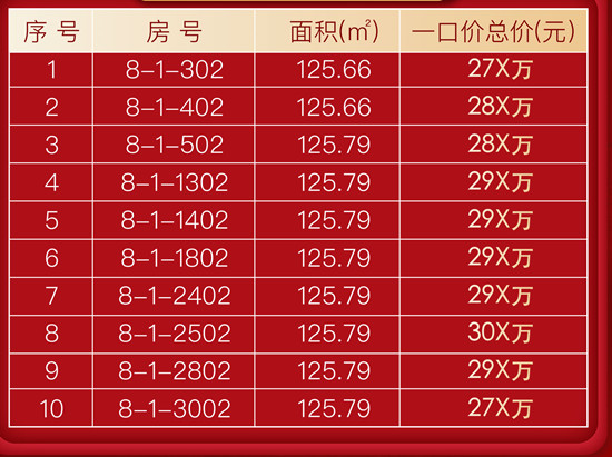 保利天禧1-550.jpg