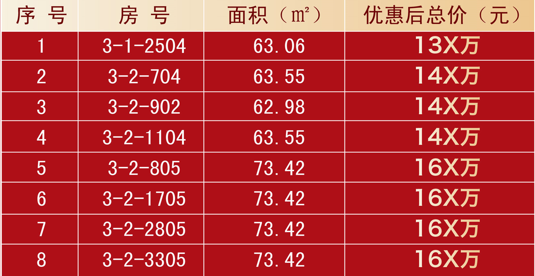 保利天禧2_550.jpg